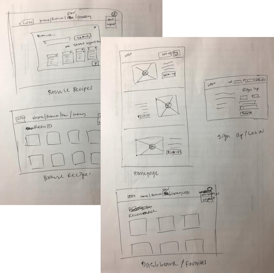 pairings-hand-wireframes